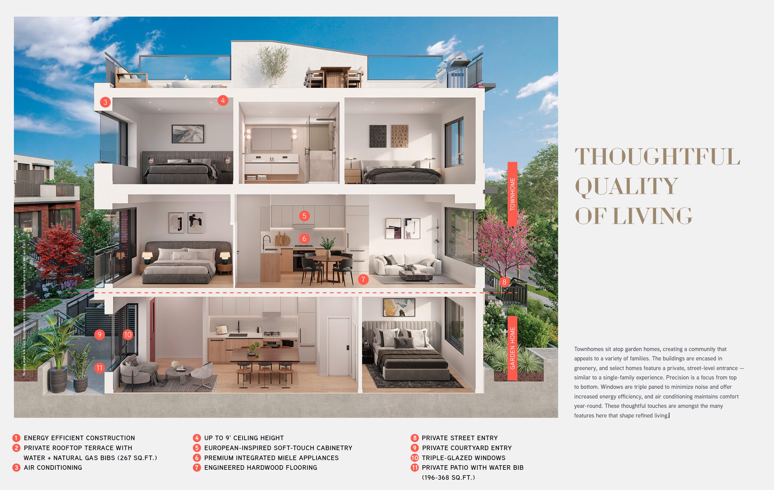 Kinsley townhomes above garden homes with private entrances in Vancouver’s Westside